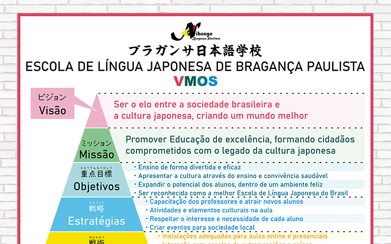 thumbs_placa_VMOS_escola_nipo